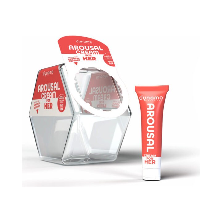 Dynamo Wellness Arousal Cream For Her 48-Piece Candy Bowl