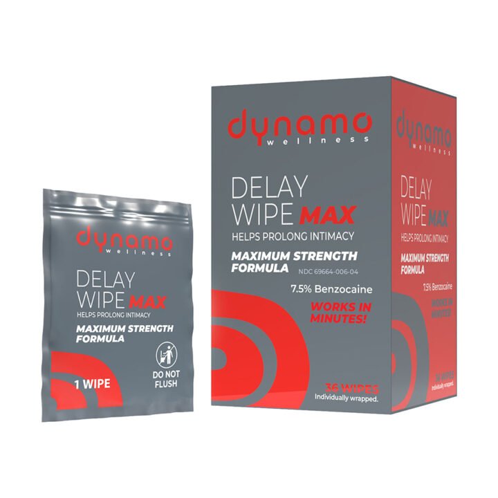 Dynamo Wellness Maximum Strength Delay Wipe 7.5% - 36 Pack