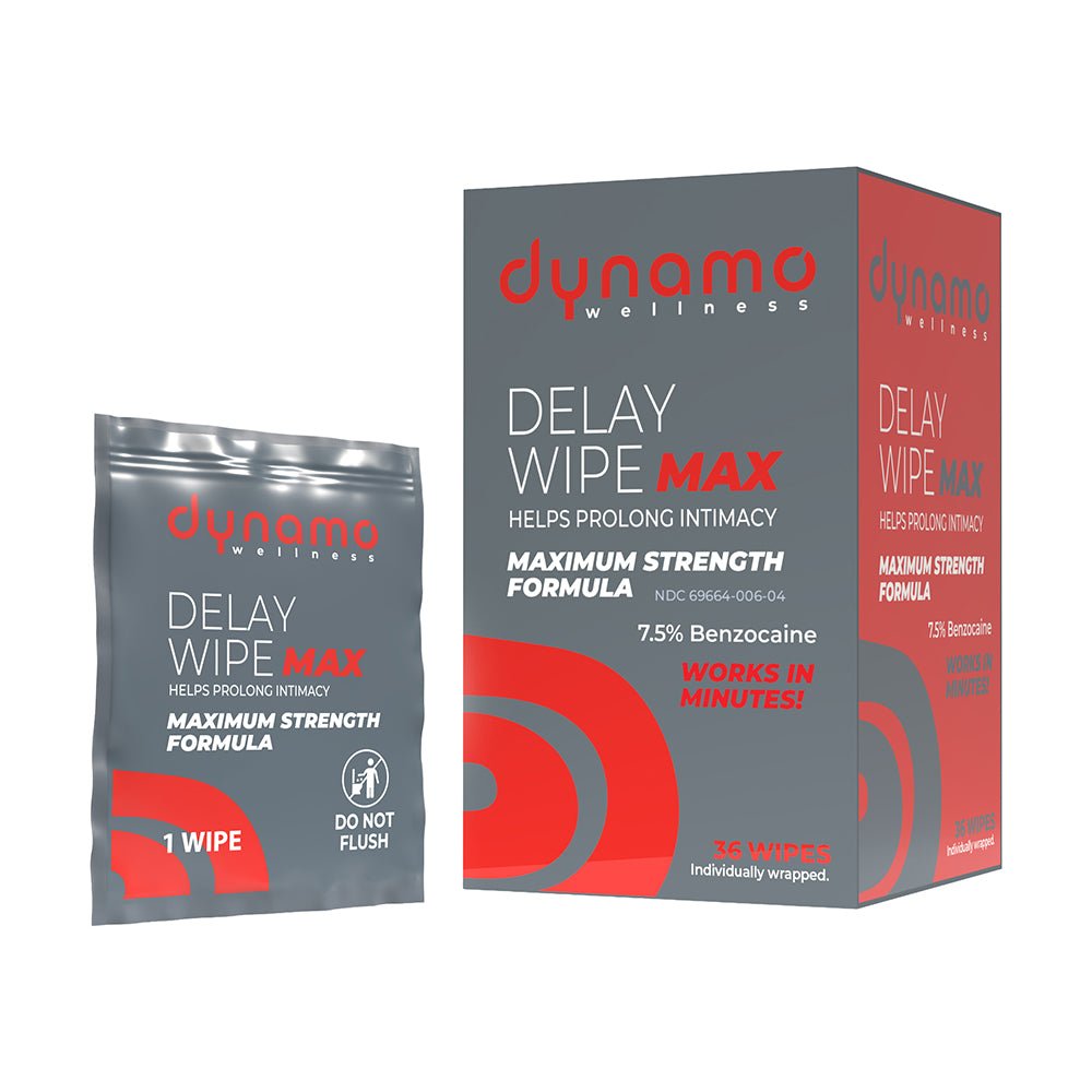 Dynamo Wellness Maximum Strength Delay Wipe 7.5% - 36 Pack