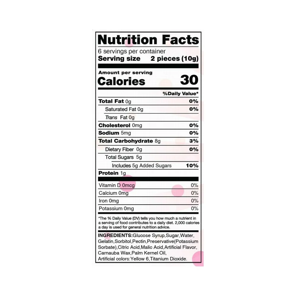 Gummy Sutra Position Gummies - Image 3