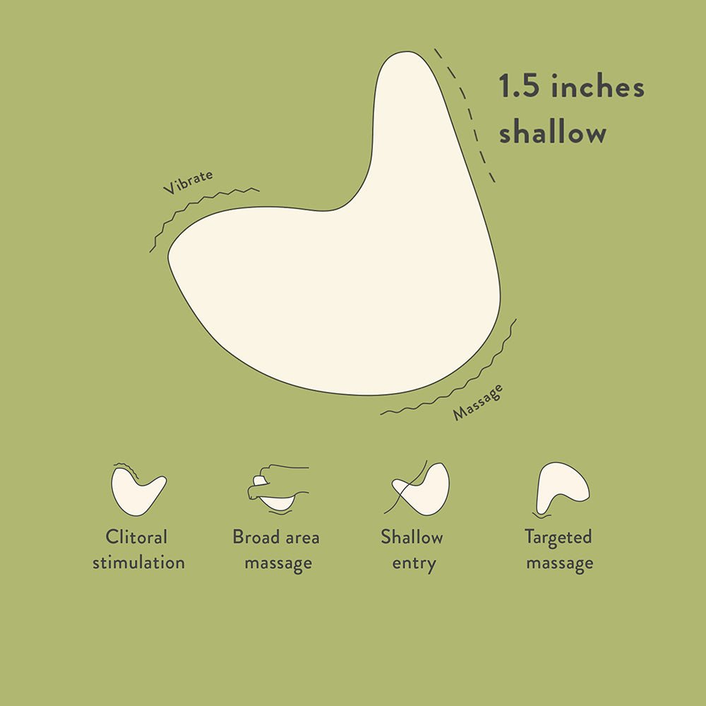 Kiwi Vibrating Personal Massager - Image 6
