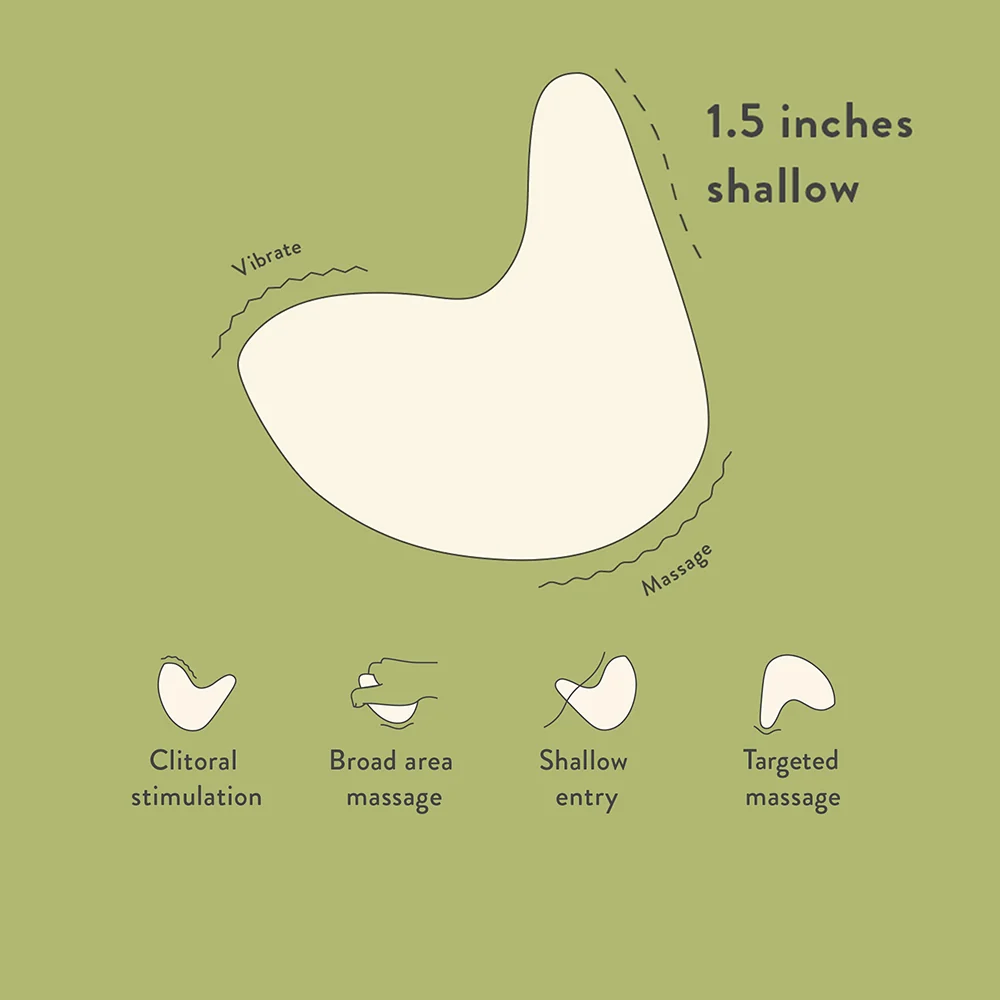 Kiwi Vibrating Personal Massager - Image 12
