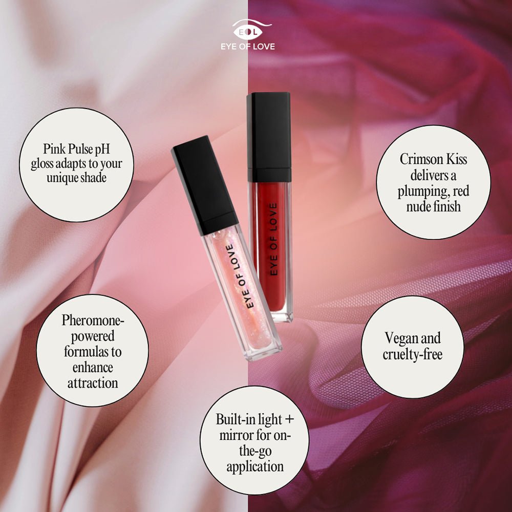 Eye of Love Matchmaker Crimson Kiss Pheromone Plumping Lip Gloss - Image 5