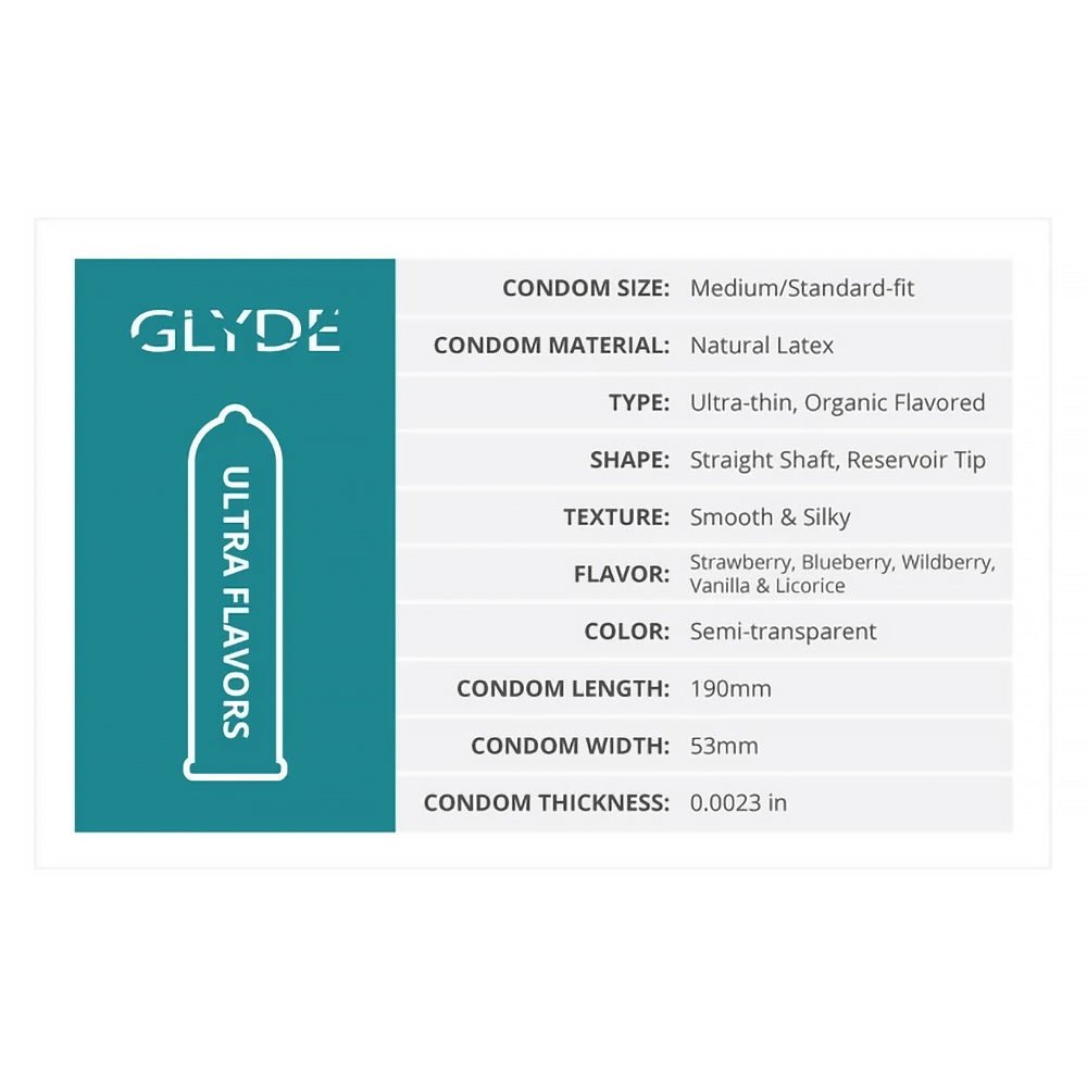 GLYDE Ultrathin Latex Condom Wildberry Flavored 12-Count - Image 4