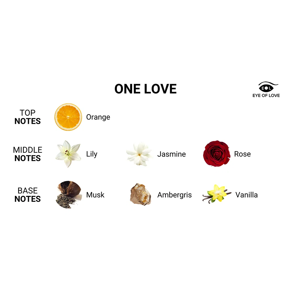Eye of Love One Love Attract Him Pheromone Massage Candle - Image 4
